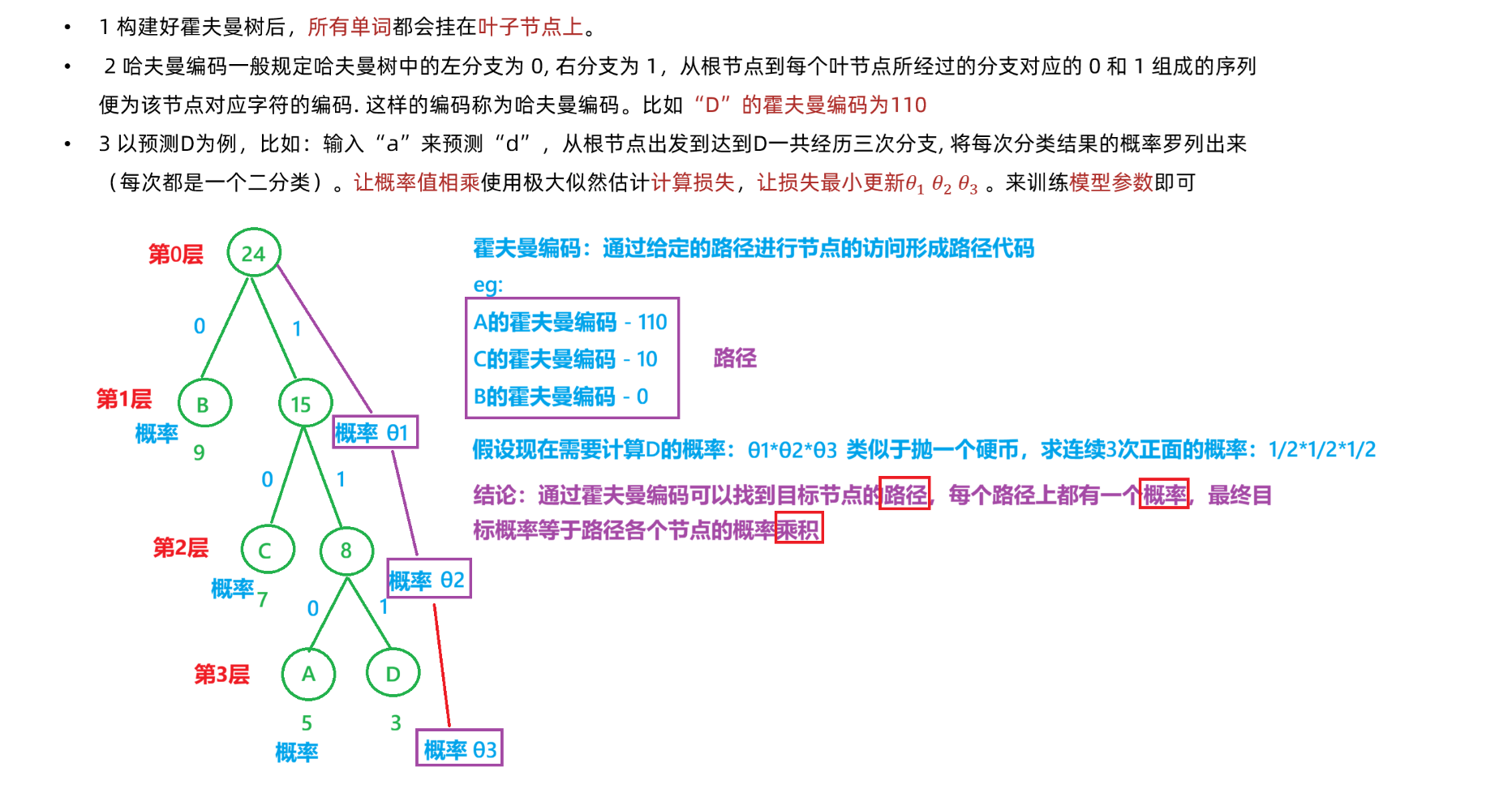 训练霍夫曼树